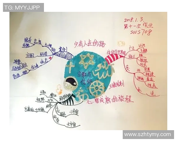 田宇翔的成长之路与奋斗故事：从平凡到卓越的励志人生旅程